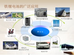 锂离子电池负极SBR粘合剂图3