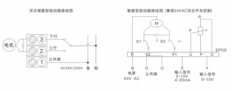 ET8260系列接线图01