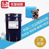 树脂摆件翻模硅橡胶 液体耐烧模具硅胶 模具胶原料厂家
