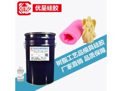 树脂摆件翻模硅橡胶 液体耐烧模具硅胶 模具胶原料厂家销售图2
