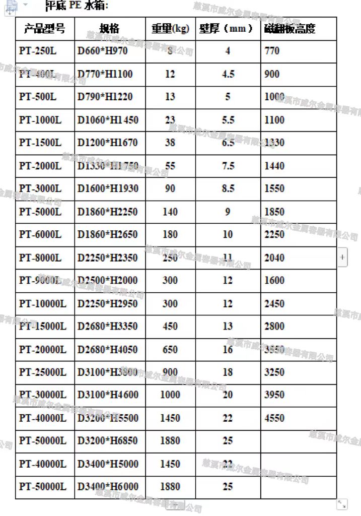 7a3c8ce320a06d16360f52266b5b8fa.jpg 7a3c8ce320a06d16360f52266b5b8fa.jpg