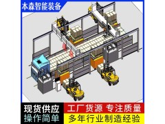 玉米皮全自动装车机器人图4