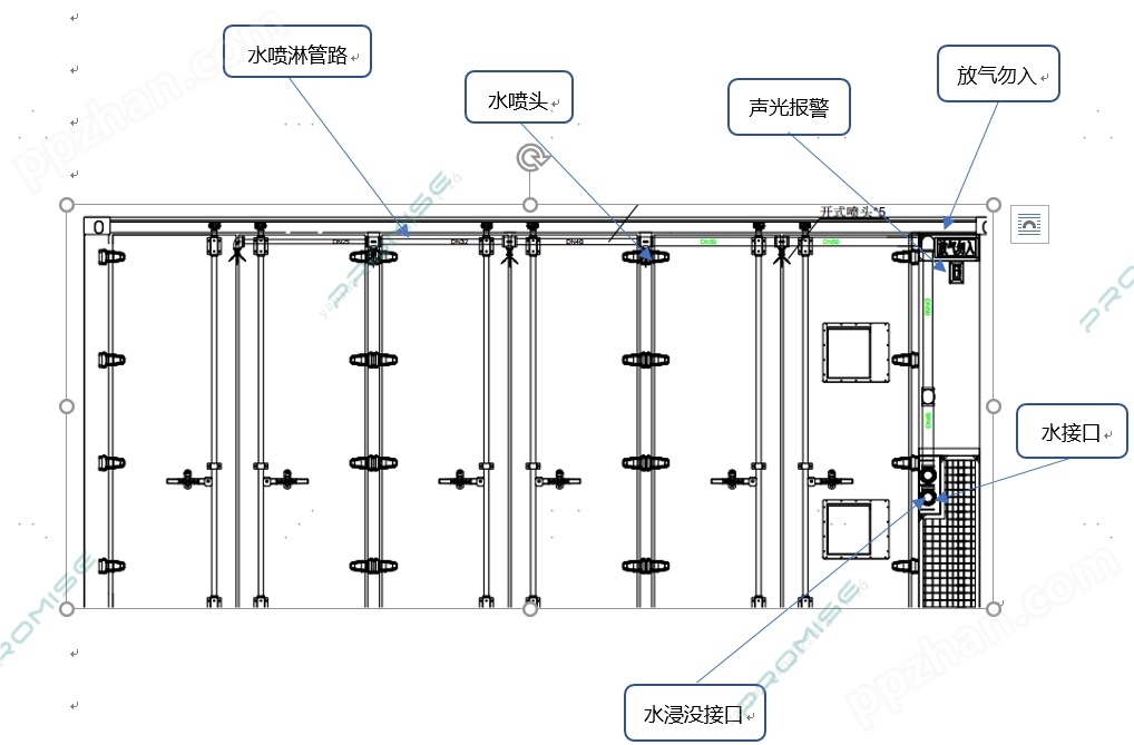 普思全自动电池舱消防灭火系统