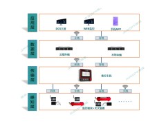 普思无线气体自动防灭火系统:自动感应无线部署,省心之选图2